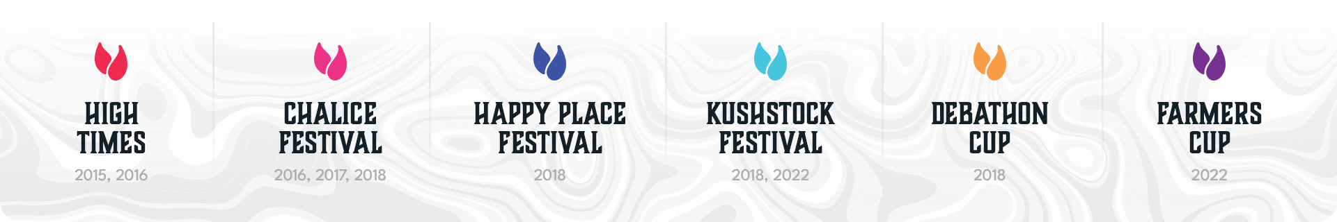 Award-Winning-USP-Banner_Desktop