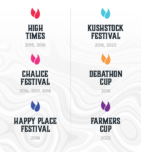 Award-Winning-USP-Banner_Mobile